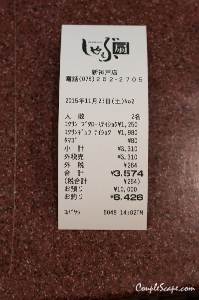 ราคา