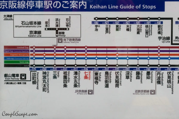 สถานี Shichijo