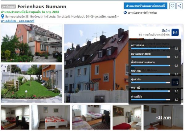Hotel Rating